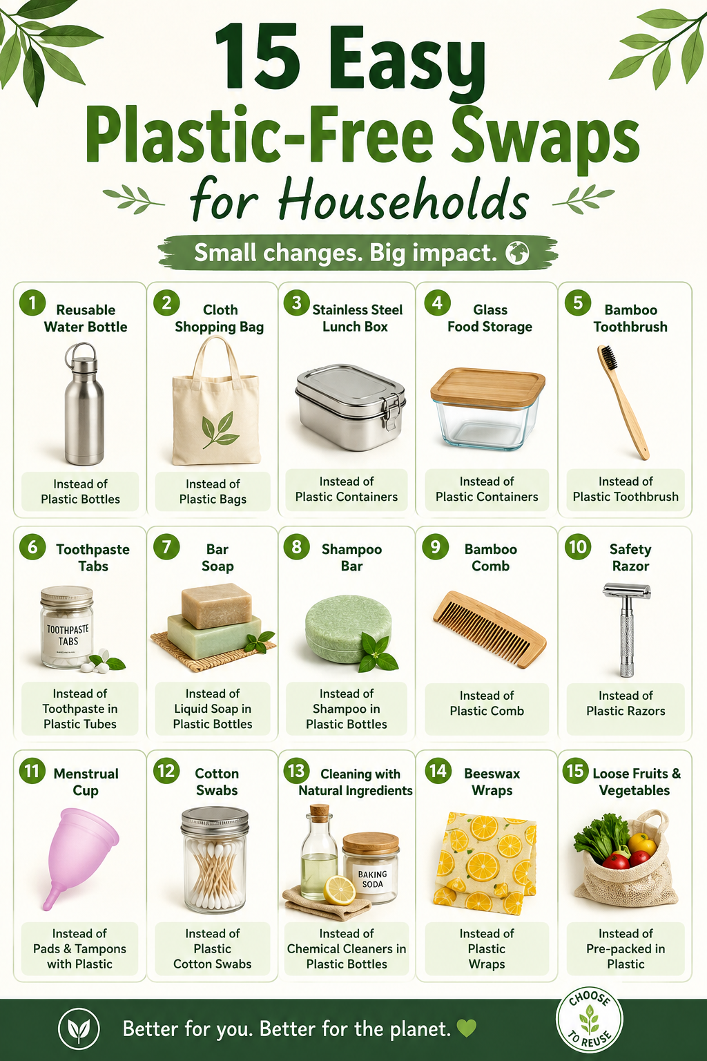 15 Easy Plastic-Free Swaps for Households